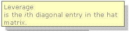 Line Callout 1: Leverage   is the ith diagonal entry in the hat matrix.    